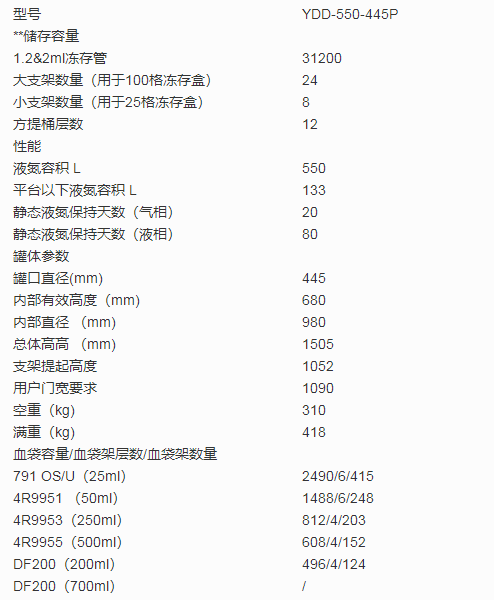 550升液氮罐参数